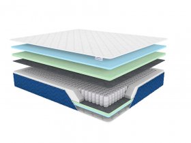 Матрас Sleep Plus в Новом Уренгое - novyj-urengoj.mebel-tymen.ru | фото
